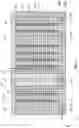Fig. 12 - Microelectronic devices including corrosion containment features, and related electronic systems and methods