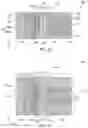 Fig. 03 - Electronic devices comprising reduced charge confinement regions in storage nodes of pillars and related methods