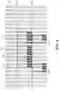 Fig. 09 - Multi version library cell handling and integrated circuit structures fabricated therefrom