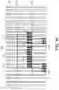 Fig. 10 - Multi version library cell handling and integrated circuit structures fabricated therefrom