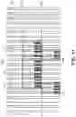 Fig. 11 - Multi version library cell handling and integrated circuit structures fabricated therefrom