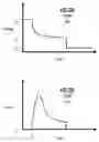 Fig. 03 - Geiger-mode focal plane array having increased tolerance to optical overstress