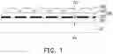 Fig. 02 - Photosensitive device