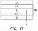Fig. 20 - Photosensitive device