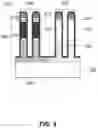 Fig. 10 - Fully strained channel