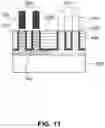 Fig. 12 - Fully strained channel