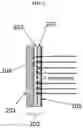 Fig. 03 - Electrostatic catalysis
