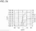 Fig. 29 - Semiconductor device and manufacturing method thereof