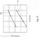 Fig. 52 - Semiconductor device with gate dielectric formed using selective deposition