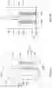 Fig. 12 - Spacer structures for semiconductor devices