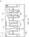 Fig. 15 - Fin Field-Effect Transistor and method of forming the same