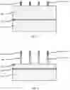 Fig. 02 - Wrap-around bottom contact for bottom source/drain