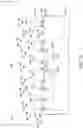 Fig. 31 - Method for fabricating semiconductor device with sidewall oxidized dielectric