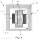 Fig. 03 - Vertical multi-gate thin film transistors