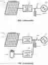 Fig. 02 - Hybrid-energy apparatus, system, and method therefor