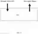 Fig. 03 - RGB FULL-COLOR InGaN-BASED LED AND METHOD FOR PREPARING THE SAME