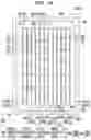 Fig. 21 - Pixel, display device including same, and manufacturing method therefor
