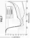 Fig. 08 - BONDING AND SEALING MATERIAL, AND LID FOR OPTICAL DEVICE PACKAGE