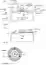 Fig. 05 - Back emission display