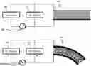 Fig. 01 - ACTUATOR DEVICE BASED ON AN ELECTROACTIVE MATERIAL