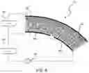 Fig. 05 - ACTUATOR DEVICE BASED ON AN ELECTROACTIVE MATERIAL