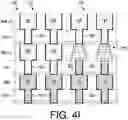 Fig. 10 - MAGNETORESISTIVE DEVICES AND METHODS OF FABRICATING SUCH DEVICES