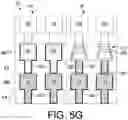 Fig. 16 - MAGNETORESISTIVE DEVICES AND METHODS OF FABRICATING SUCH DEVICES