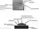 Fig. 01 - Semiconducting polymer blends for high temperature organic electronics