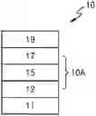 Fig. 01 - Organic light-emitting device
