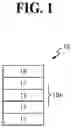 Fig. 02 - Organic light-emitting device