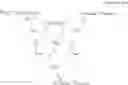 Fig. 1480 - Organic light-emitting device