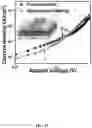 Fig. 15 - Bio-molecular engineering strategy for efficient perovskite materials and devices