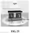 Fig. 26 - Bio-molecular engineering strategy for efficient perovskite materials and devices