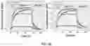 Fig. 29 - Bio-molecular engineering strategy for efficient perovskite materials and devices