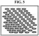 Fig. 08 - Nano-objects for purcell enhancement, out-coupling and engineering radiation pattern