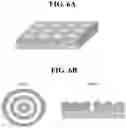 Fig. 09 - Nano-objects for purcell enhancement, out-coupling and engineering radiation pattern