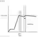 Fig. 03 - Secondary battery formation method