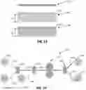 Fig. 10 - Anode, secondary battery including the same, and the method of making anode