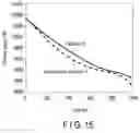 Fig. 09 - Storage battery