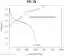 Fig. 05 - POSITIVE ELECTRODE MATERIAL FOR LITHIUM SECONDARY BATTERY AND LITHIUM SECONDARY BATTERY INCLUDING THE SAME