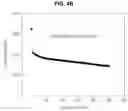Fig. 09 - POSITIVE ELECTRODE MATERIAL FOR LITHIUM SECONDARY BATTERY AND LITHIUM SECONDARY BATTERY INCLUDING THE SAME