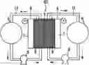 Fig. 01 - CARBON ELECTRODE MATERIAL AND REDOX BATTERY