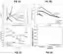 Fig. 06 - Lithium silicate cathodes for lithium-ion batteries