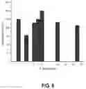 Fig. 07 - Lithium silicate cathodes for lithium-ion batteries