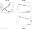 Fig. 10 - Lithium silicate cathodes for lithium-ion batteries