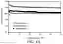 Fig. 07 - Organic small-molecule cathode material of lithium-ion battery and fabricating method thereof, and lithium-ion battery