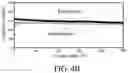 Fig. 08 - Organic small-molecule cathode material of lithium-ion battery and fabricating method thereof, and lithium-ion battery