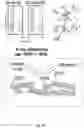 Fig. 40 - Conducting coatings for anodes, methods of making and using same, and uses thereof