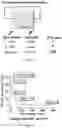 Fig. 45 - Conducting coatings for anodes, methods of making and using same, and uses thereof