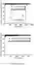 Fig. 59 - Conducting coatings for anodes, methods of making and using same, and uses thereof